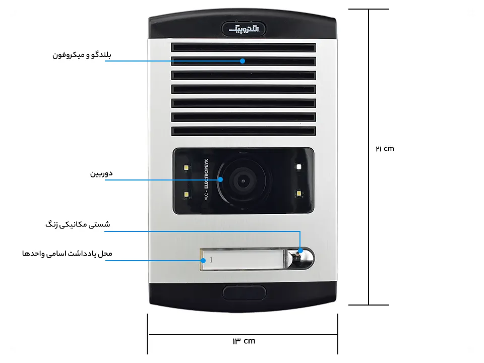الکتروپیک 1086