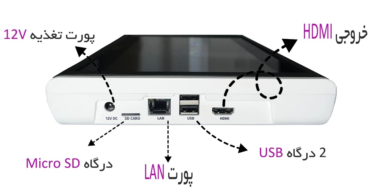 کمرامکس